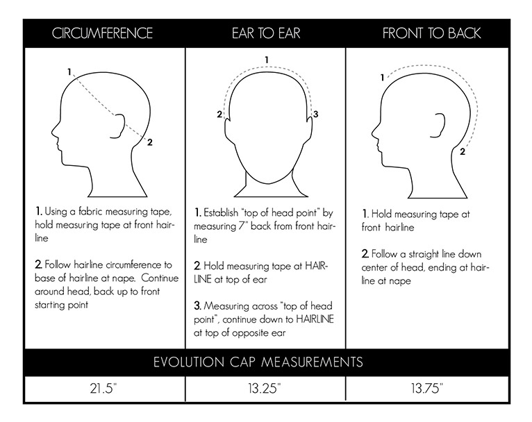 Evolution Wigs - How to Measure